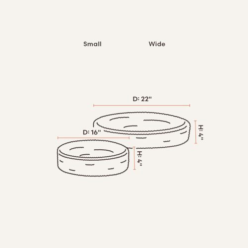 Kip Collection Diagramcopy min