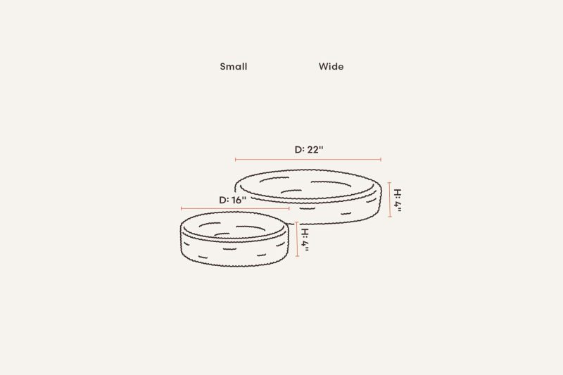 Kip Collection Diagramcopy min